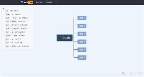 免费思维导图软件哪个好？五个简单好用的免费思维导图软件推荐！什么值得买