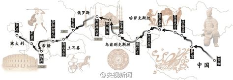 丝绸之路成功申遗 系首例跨国合作成功申遗项目 申遗 丝绸之路 凤凰资讯