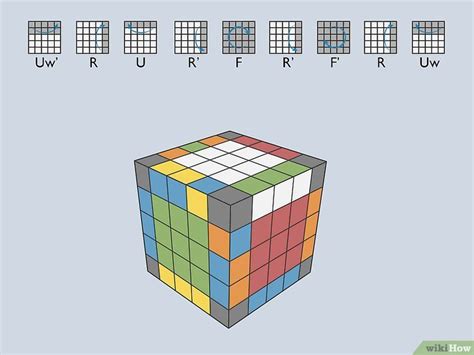 How To Solve A 5x5x5 Rubiks Cube Quick And Easy Tutorial