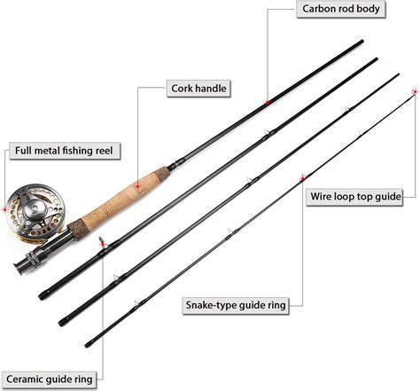 Fly Fishing Rod Reel Combo 5-6# Full Kit - Lightweight Portable Fly Rod ...