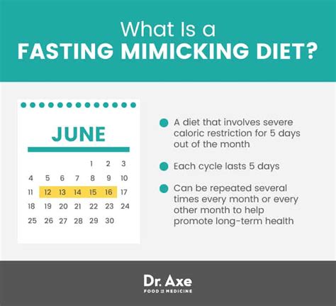 What Is A Fasting Mimicking Diet Fmd Diet Plan Benefits And Downsides