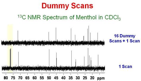 University Of Ottawa Nmr Facility Blog Dummy Scans