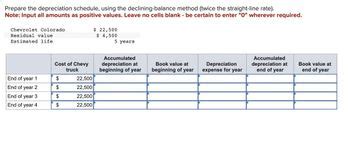 Answered Prepare The Depreciation Schedule Using The Declining