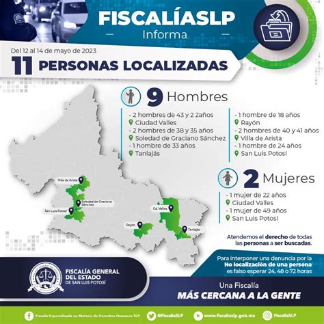 Fiscalía General Localiza A Once Personas En Slp — Amanecer Huasteco