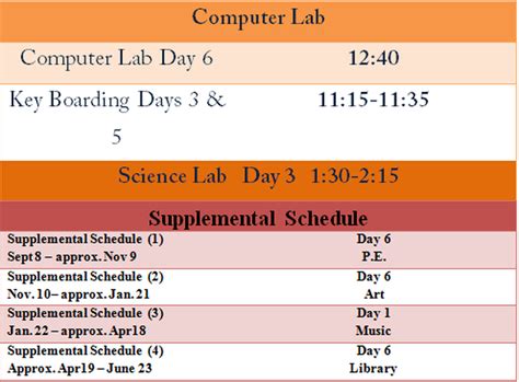 Schedules - Mrs. Rana's Third Grade Class