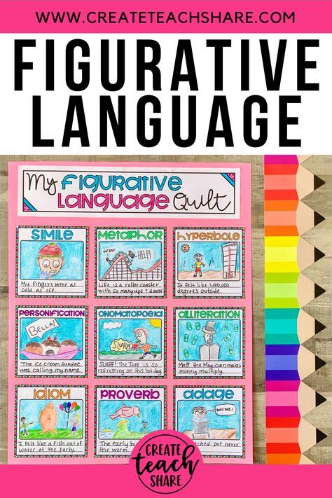 Figurative Language Toolkit Figurative Language Language Teaching