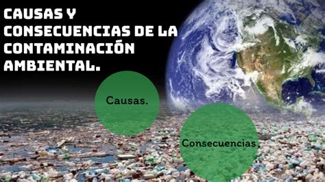 Causas y consecuencias de la contaminación by Alejandra Hoyos on Prezi