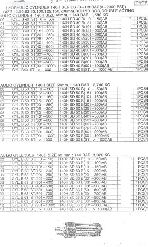 Hose Marketing Co Ltd บริษัท โฮส มาร์เก็ตติ้ง จำกัด ผลิตและจำหน่าย