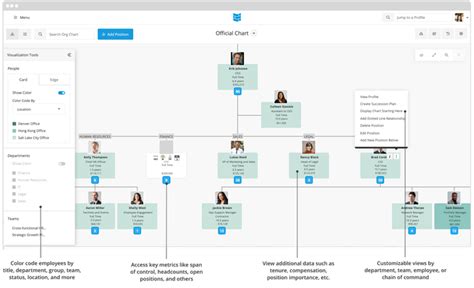 Built Position Intelligence For Adp Vantage Hcm Adp Marketplace