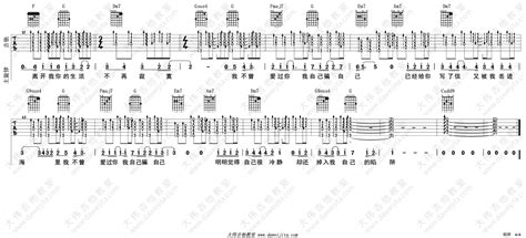 陷阱吉他谱王北车c调指法原版六线谱吉他弹唱教学 酷琴谱