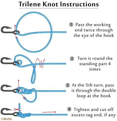 How To Tie Fishing Knot