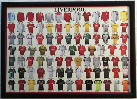 Liverpool Shirts over 100 years - Shop - TripTide