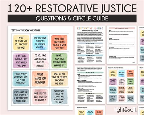 Restorative Justice Circle Questions And Prompts School Etsy Uk