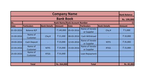 Bank Reconciliation Examples Templates Free