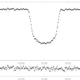 Normalized And Phase Folded Light Curve Of The 34 Best Transits Of