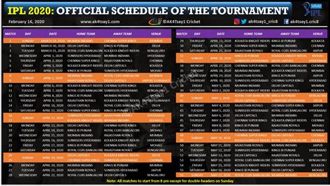 IPL 2020: The official schedule is out- MI vs CSK clash on March 29