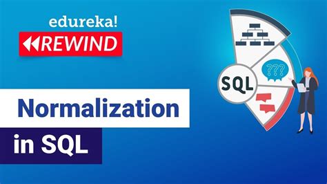 Normalization In Sql Database Normalization Forms Nf Nf Nf