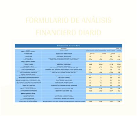 Plantilla De Excel Formulario De Análisis Financiero Diario Y Hoja De