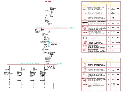 Subestaci N De Kv Alta Tensi N Kb Bibliocad