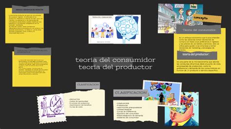 Teoria Del Consumidor Y Teoria Del Productor By Anyela Rodriguez On Prezi