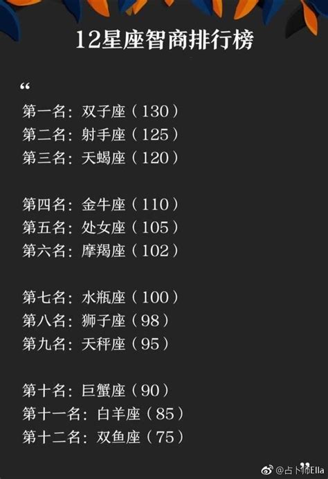12星座智商排行榜，你排第幾？ 每日頭條