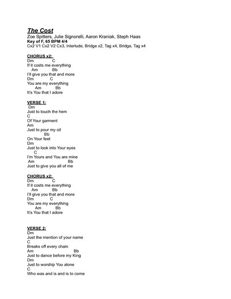 Detailed breakdown of the monthly cost to live in portland 6