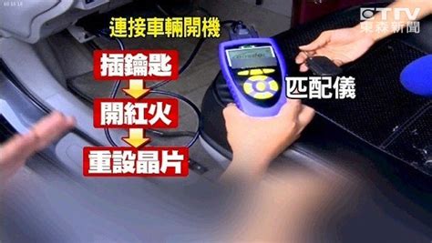 上淘寶網買解碼器 竊車集團專偷bmw轉賣 Ettoday社會新聞 Ettoday新聞雲