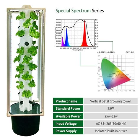 Greenhouse Vertical Hydroponics System Tower Garden Growing System