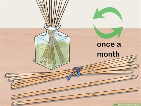 How To Use Reed Diffuser Sticks With Essential Oils China Aroma