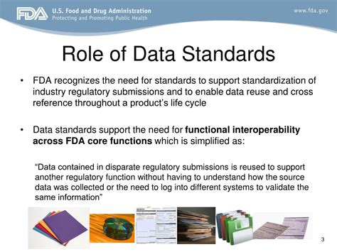 Ppt Cber Data Standards Management Powerpoint Presentation Free