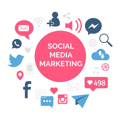 Kiến Thức Tổng Quan Về Social Media Marketing