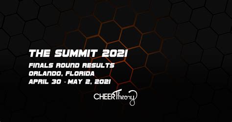 The Summit 2021 Finals Round Results Cheer Theory