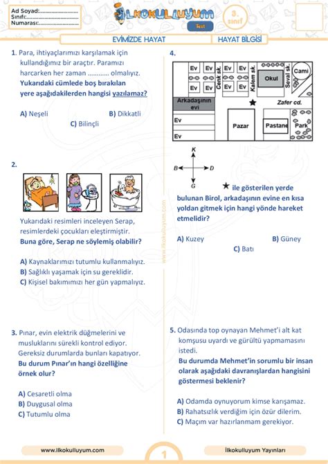 S N F Hayat Bilgisi Evimizde Hayat Dosyalar