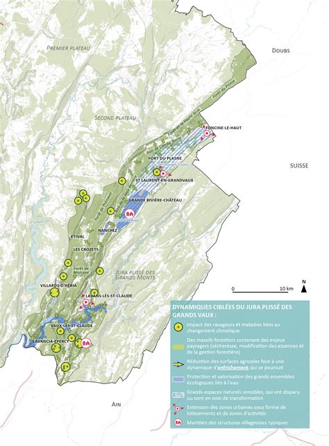 Enjeux pour le Jura plissé des Grands Vaux Atlas des paysages du Jura