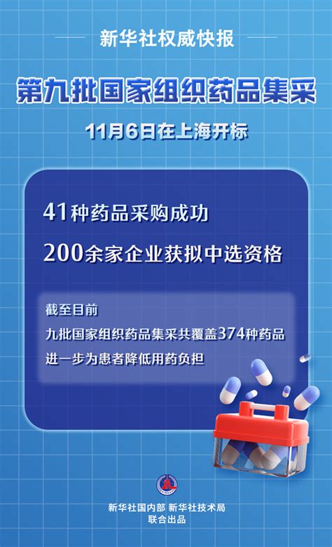 41种药品采购成功 第九批国家组织药品集中带量采购开标 新华网