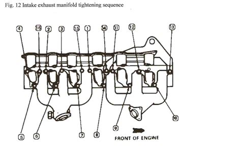 What Is The Torqe Sequence On A 49 Litre Ford Six Cylinder Exhaust Manifold