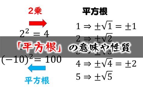 累乗根 計算 275395 累乗根 計算