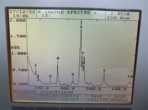 Thermo Spectronic Aquamate 2000e Uv Visible Spectrophotometer In Lille