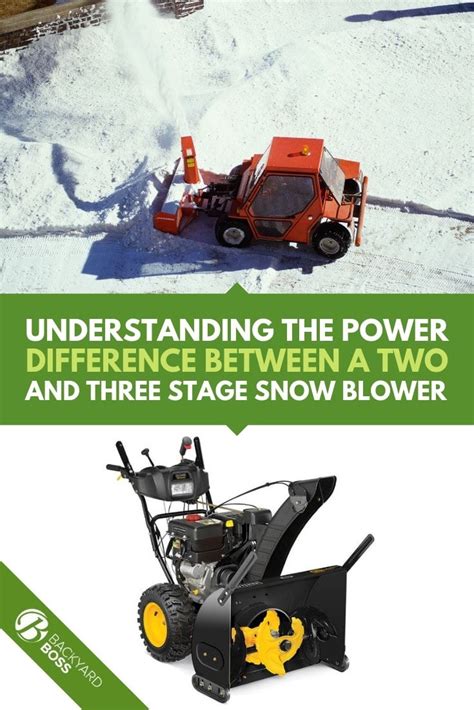 Three Vs Two Stage Snow Blowers Powerful How To Snow Removal Made Easy