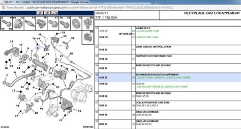 Elles Sont Suppression Visuel Circuit De Refroidissement Peugeot 3008