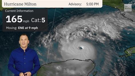 Milton: Florida On High Alert - Videos from The Weather Channel