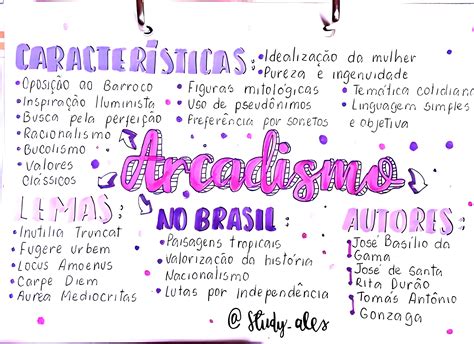 Mapa Mental Sobre O Arcadismo Fdplearn