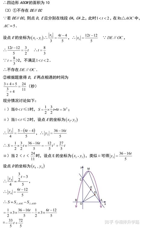 初中数学《二次函数》解题技巧和典型题型总结 知乎