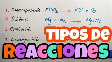 Clasificación De Las Reacciones Químicas Tipos De Ecuaciones QuÍmicas