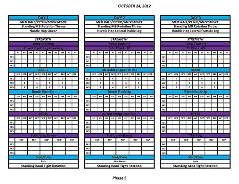 Softball Full Workout Sheets And Videos Fastpitch Power