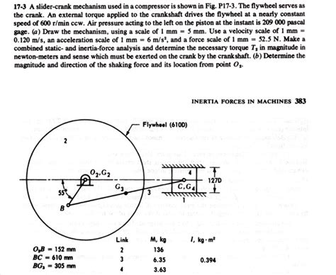 Solved A Slider Crank Mechanism Used In A Compressor Is Shown In