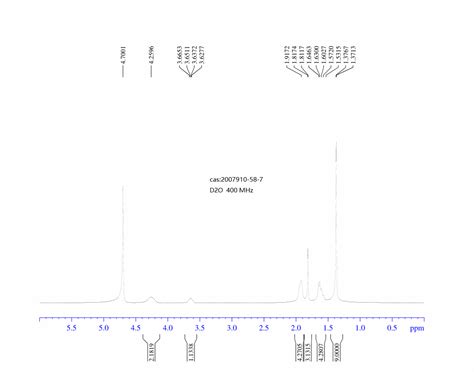 Exo 3 Amino 8 Boc 8 Azabicyclo 3 2 1 Octane Acetate 2007910 58 7 1H NMR