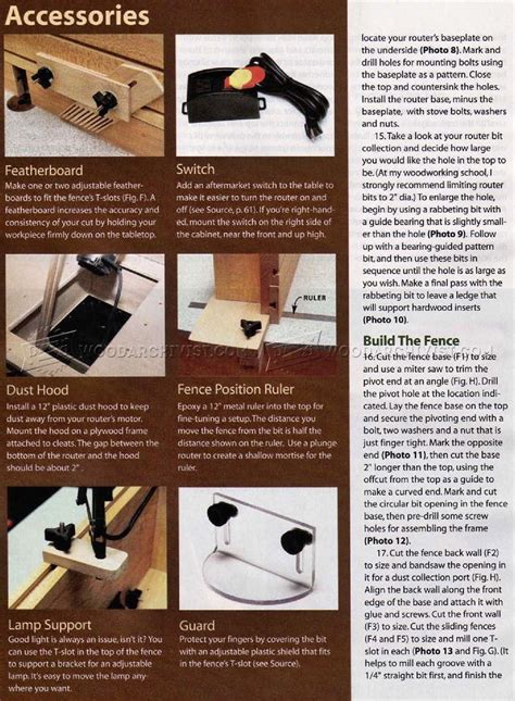 Ultimate Router Table Plans • WoodArchivist