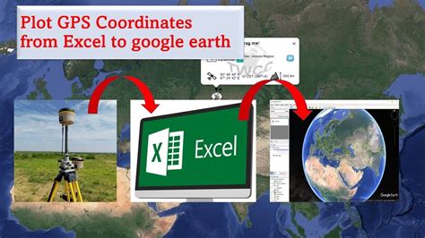 How to plot GPS Coordinates from excel to Google earth - YouTube