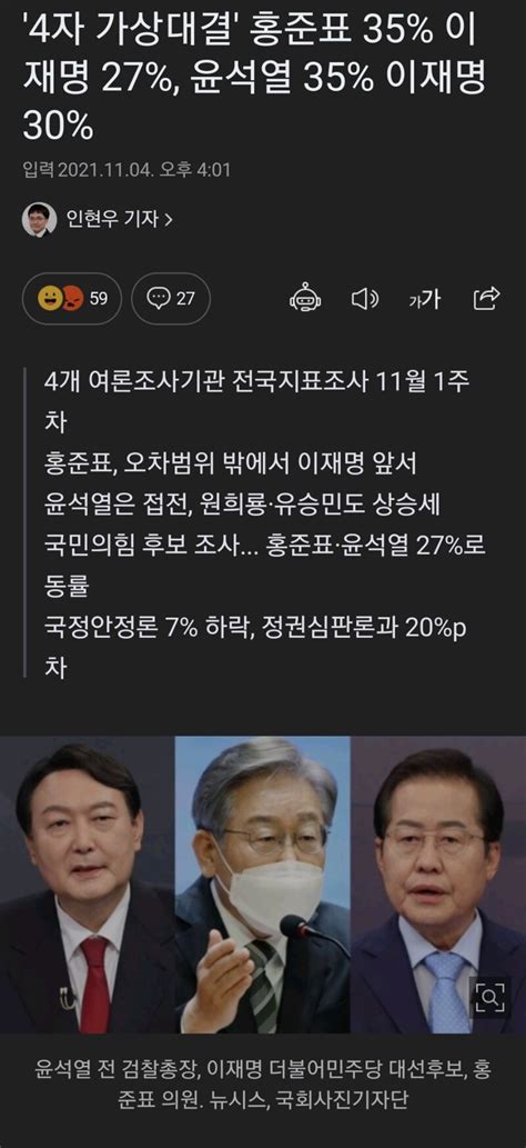 4자 가상대결 홍준표 35 이재명 27 윤석열 35 이재명 30 오픈이슈갤러리 인벤